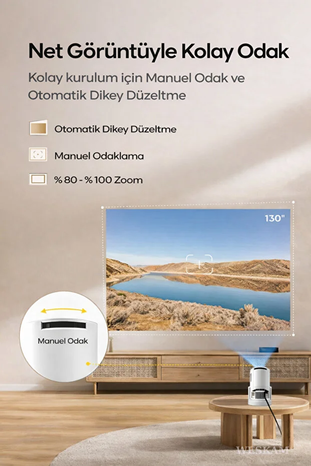 Android Projeksiyon Cihazı Perde Hediyeli